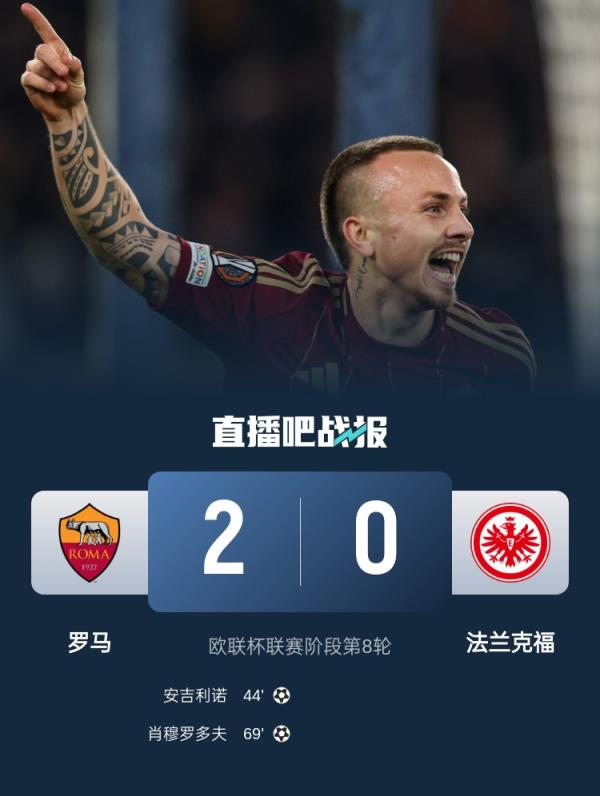 陣容深度不